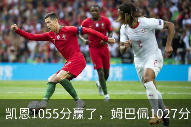 凯恩1055分赢了，姆巴佩1027分只差28分，乌克兰评委把冠军排第9，梅西6张第一票却有15人没让他进前十