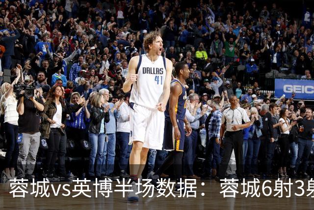 蓉城vs英博半场数据：蓉城6射3射正，英博半场0射门
